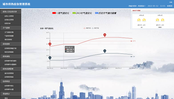 城市供熱應(yīng)急管理系統(tǒng)